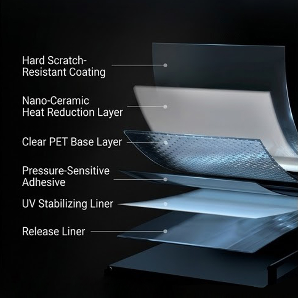 ฟิล์มติดกระจกรถยนต์กันแสงแบบ V - Tinted Window Film บทวิจารณ์และราคา