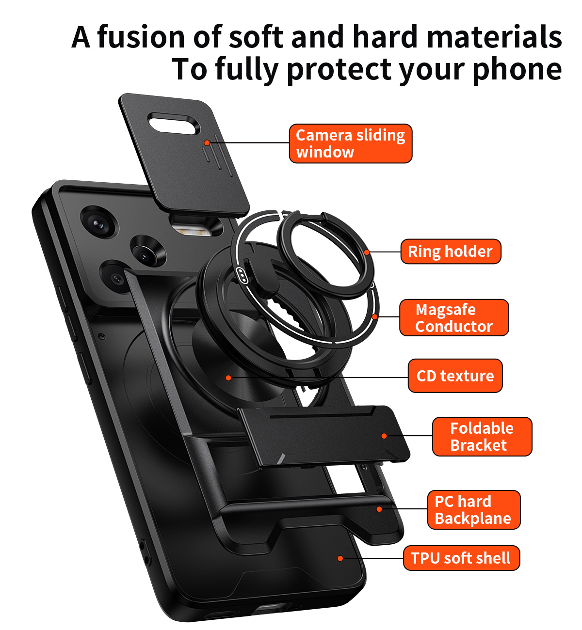 เคสโทรศัพท์แบบเลนส์สไลด์สำหรับ - Car Phone Holder Magnetic บทวิจารณ์และราคา